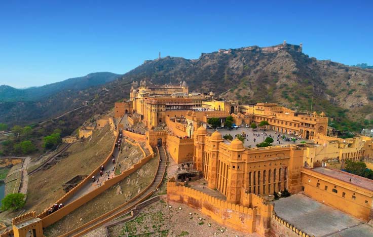 7 Days Rajasthan Holiday Package